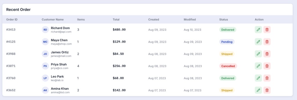 Order status and risk control screenshot